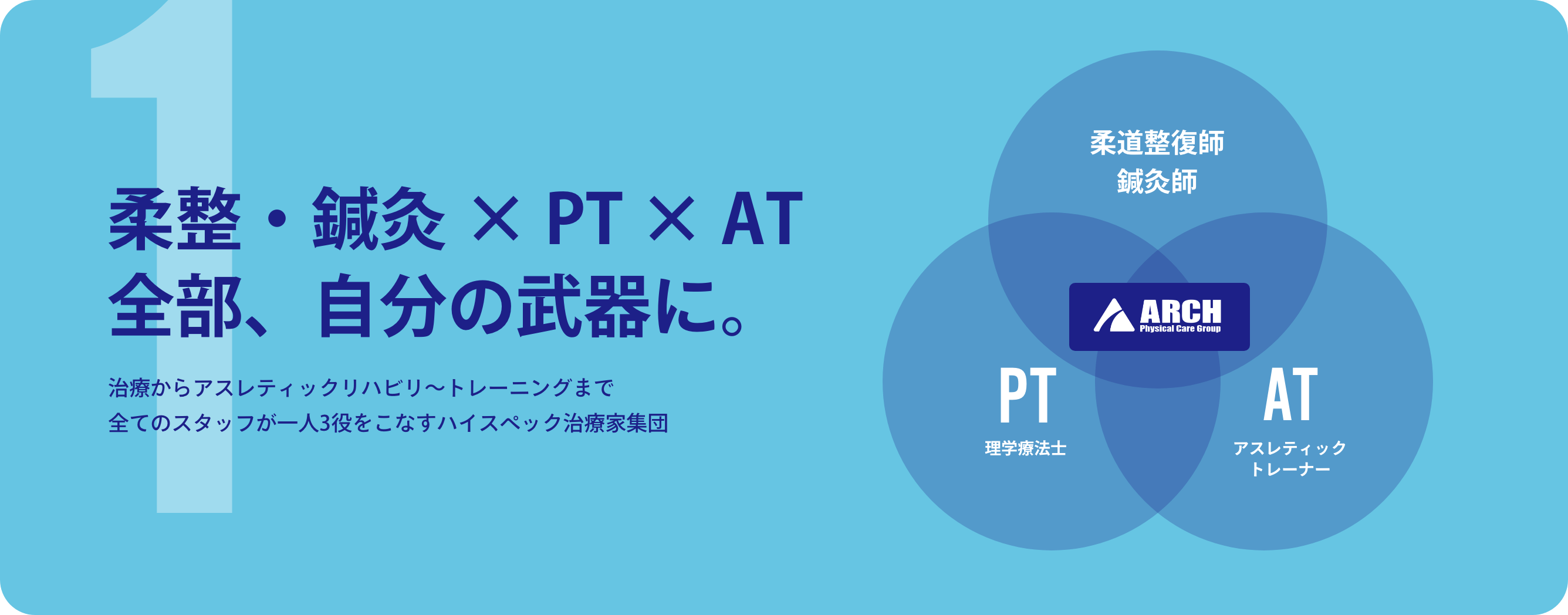柔整・鍼灸 × PT × AT全部、自分の武器に。