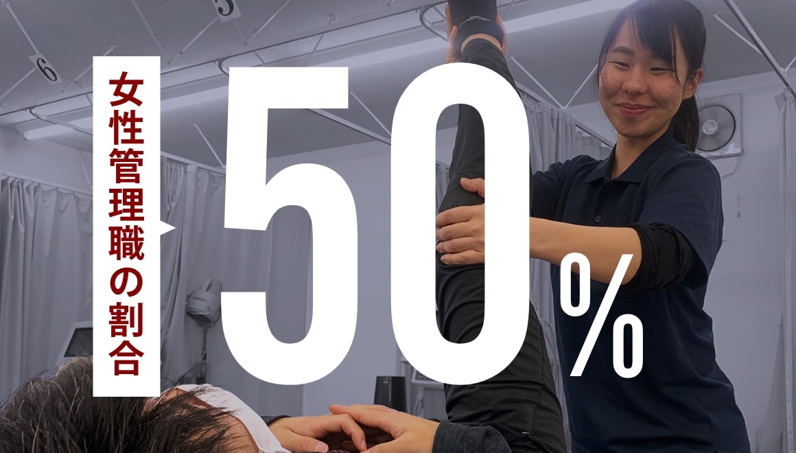 女性管理職の割合60%